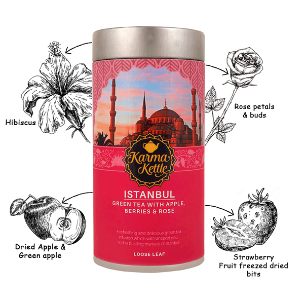 Zelený sypaný čaj KARMA KETTLE 75 g - SHANGRILLA - bílý čaj - VÝPRODEJ !!! DMT: 3/2026