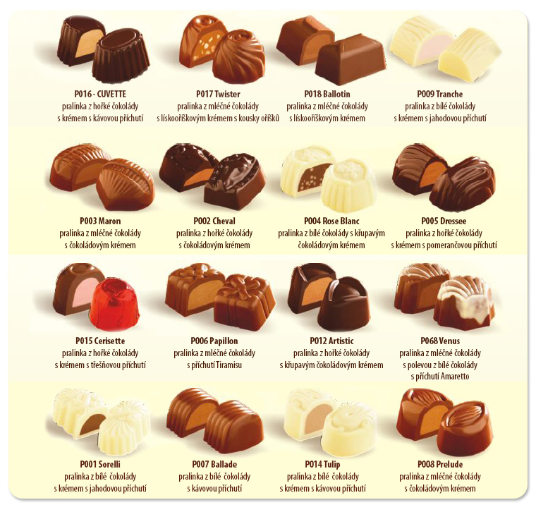 Bonboniéra DELAFAILLE 150 g - Luxusní belgické pralinky 150 g - ZLATÝ DÁREK (KOSTKA)