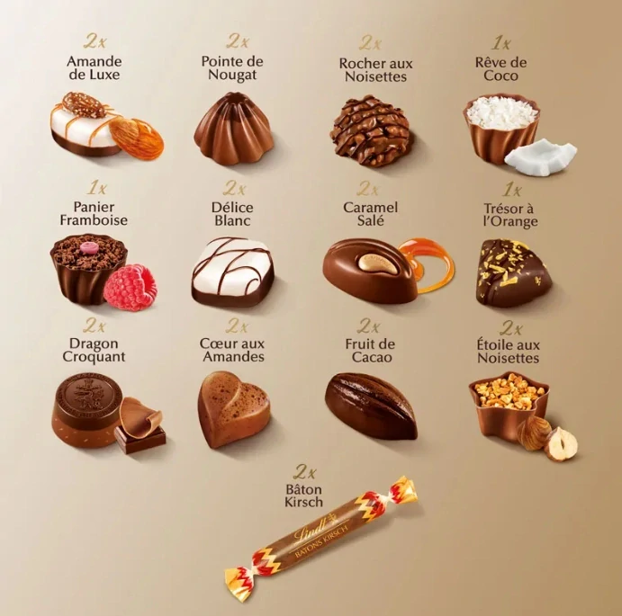 Bonboniéra LINDT 230 g SWISS LUXURY Selection